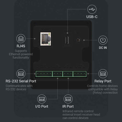 10.1 Inch Smart Home Tablet với CPU RK3566 và Thanh Đèn LED Bốn Cạnh - Màn Hình Điều Khiển Android Gắn Tường