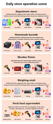 Máy POS hai màn hình 15.6 inch, bộ xử lý I3, RAM 4+64GB, hệ thống POS bán lẻ, máy POS siêu thị