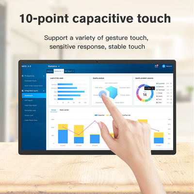 Máy tính bảng Android tất cả trong một gắn tường đầu đọc NFC 21.5 inch 4GB 32GB WIFI Rj45 network