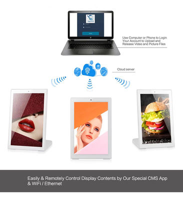 Máy tính bảng Android để bàn hình chữ L 13.3 inch RK3568 POE cho kiosk kinh doanh, nhà hàng và các ứng dụng khác