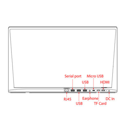 Octa Core 1.5GHz Android 6.0 Tablet 17 inch Tất cả trong một màn hình cảm ứng PC