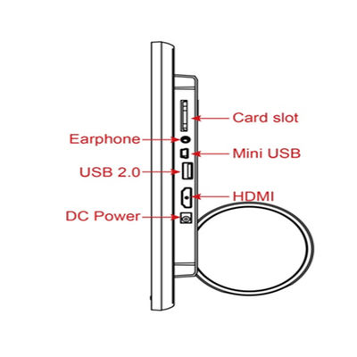 10 Điểm 15 Tất cả trong một màn hình cảm ứng PC 1920 * 1080 RK3399 Android 7.1 Tablet