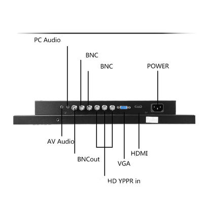 1280x1024 17 inch CCTV Monitor / CCTV BNC Monitor 7*24H hoạt động