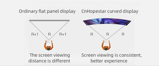 IPS 1920x1080p màn hình máy tính LCD màn hình máy tính bàn